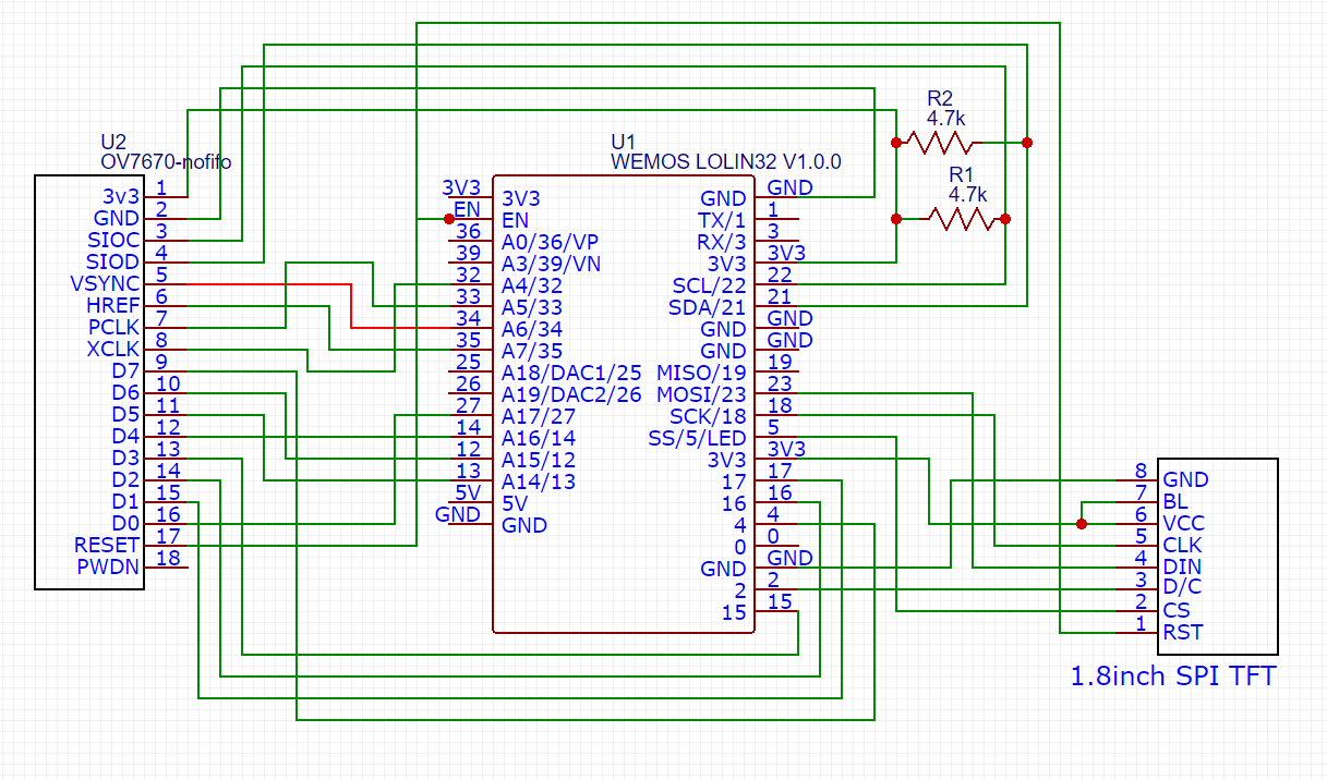 esp32 with ov7670